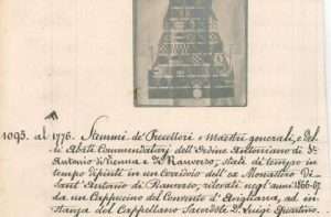 Soppressi Padri Antoniani | Commende di libera collazione.